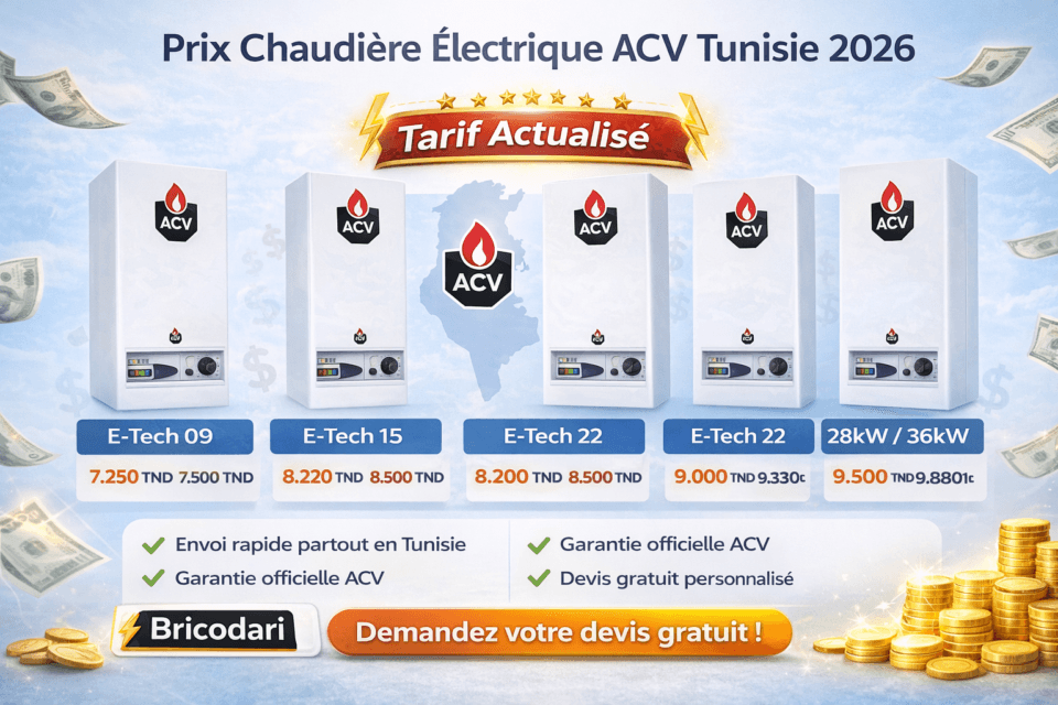 Prix Chaudière Électrique ACV