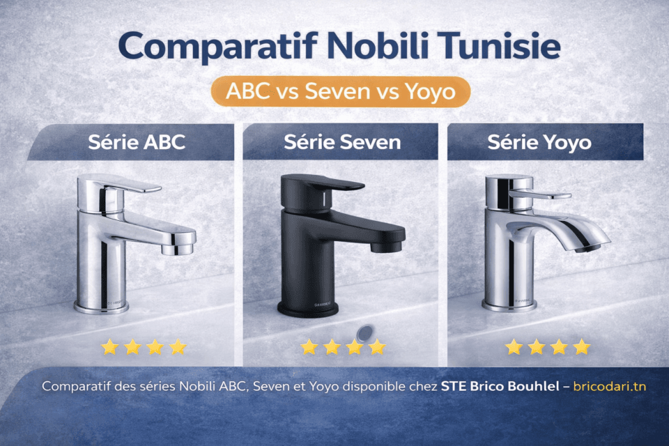 Comparatif robinet Nobili ABC Seven Yoyo Tunisie design salle de bain moderne